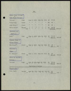 12900-Service File.jpg