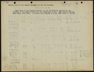 13174-Service File.jpg