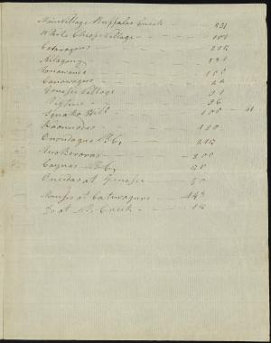 13438-Service File.jpg