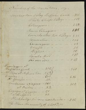13472-Service File.jpg