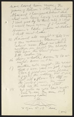 14261-Service File.jpg