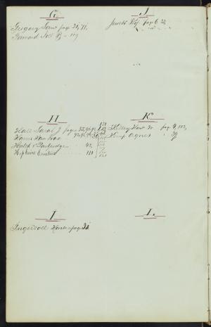 18682-Service File.jpg