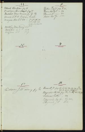 18819-Service File.jpg