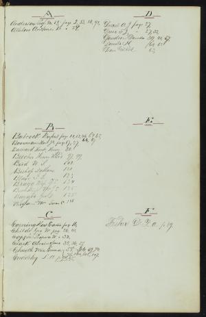 18885-Service File.jpg