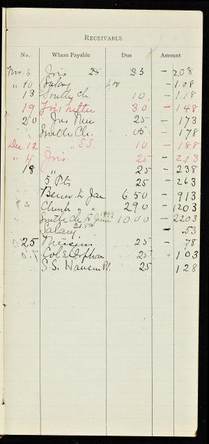 46182-Service File.jpg
