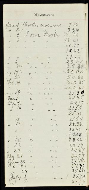 46242-Service File.jpg
