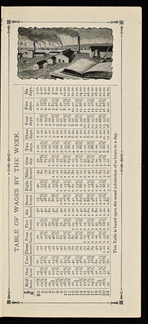 46341-Service File.jpg