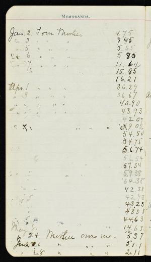 46871-Service File.jpg
