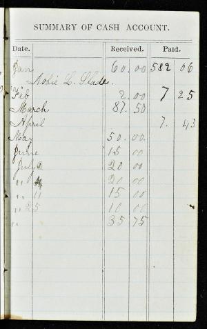 48128-Service File.jpg
