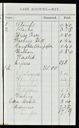 48148-Service File.jpg