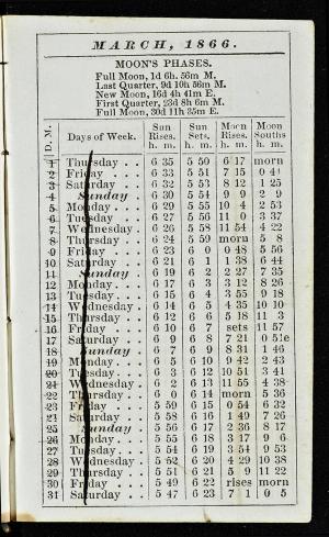 48151-Service File.jpg