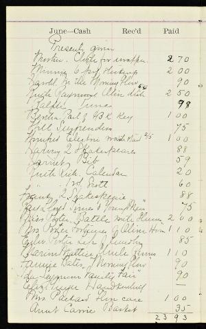 48444-Service File.jpg