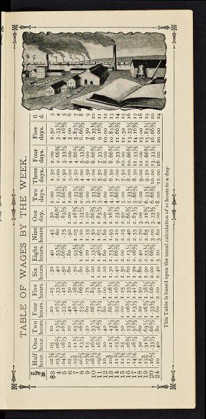 49986-Service File.jpg