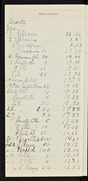 50249-Service File.jpg