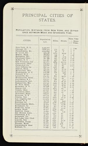 50777-Service File.jpg