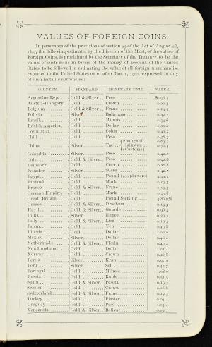 50882-Service File.jpg