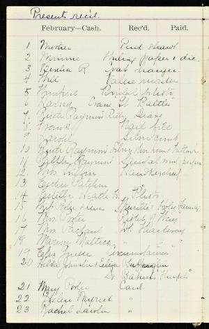 51684-Service File.jpg