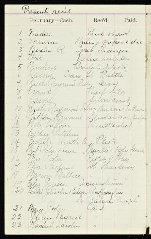51861-Service File.jpg