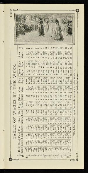 52691-Service File.jpg