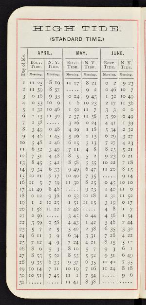 52915-Service File.jpg