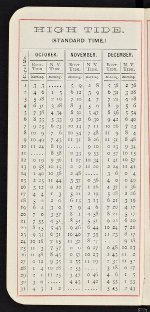 52985-Service File.jpg