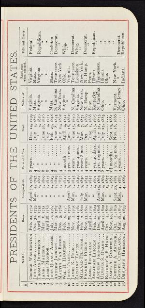 53014-Service File.jpg