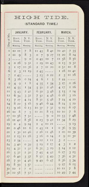 53026-Service File.jpg