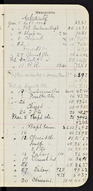 53028-Service File.jpg