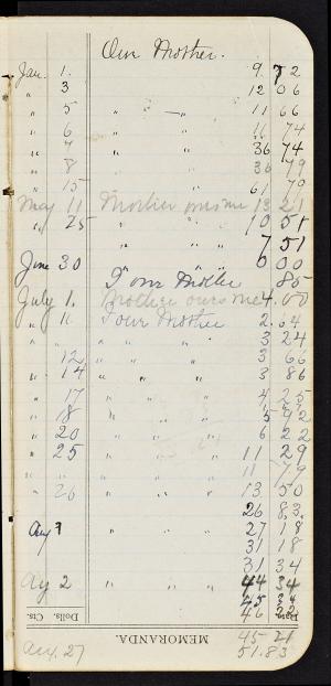 53034-Service File.jpg