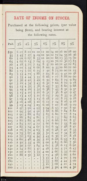 53064-Service File.jpg