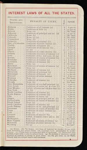 53986-Service File.jpg
