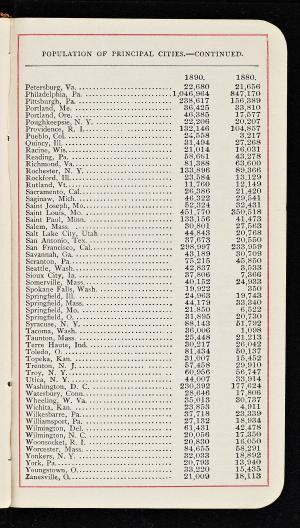 54086-Service File.jpg