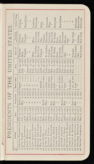 54095-Service File.jpg
