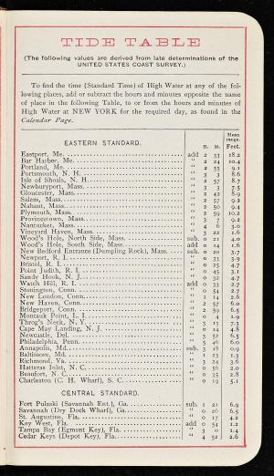 54188-Service File.jpg