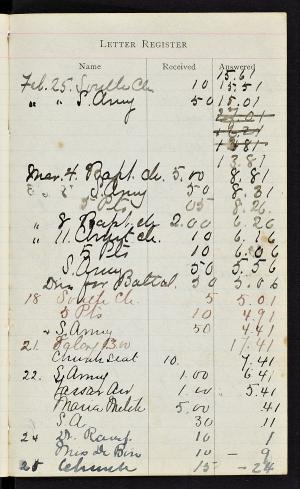 55377-Service File.jpg