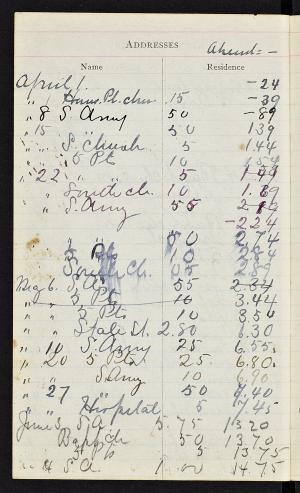 55393-Service File.jpg