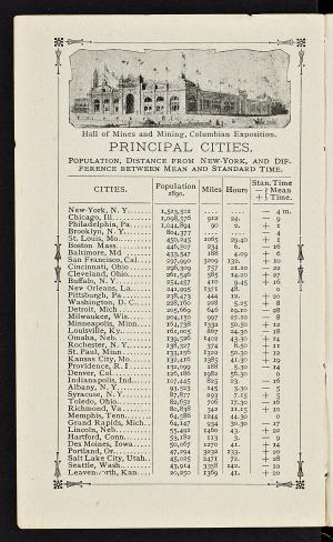 55401-Service File.jpg