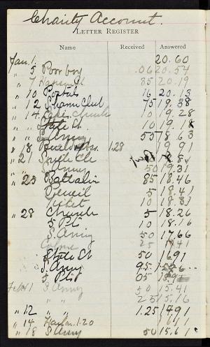 55470-Service File.jpg