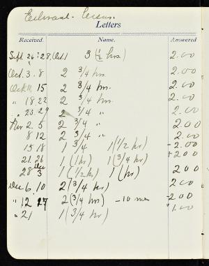 57598-Service File.jpg