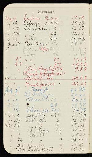 57874-Service File.jpg