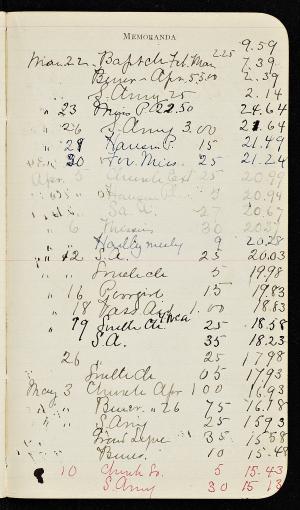 57929-Service File.jpg