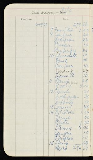 58082-Service File.jpg