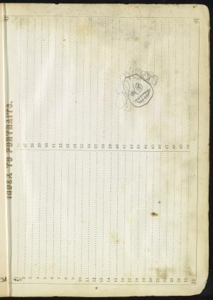 79823-Service File.jpg