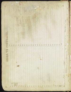 81983-Service File.jpg